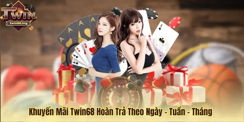 Khuyến mãi hoàn trả theo ngày - tuần - tháng